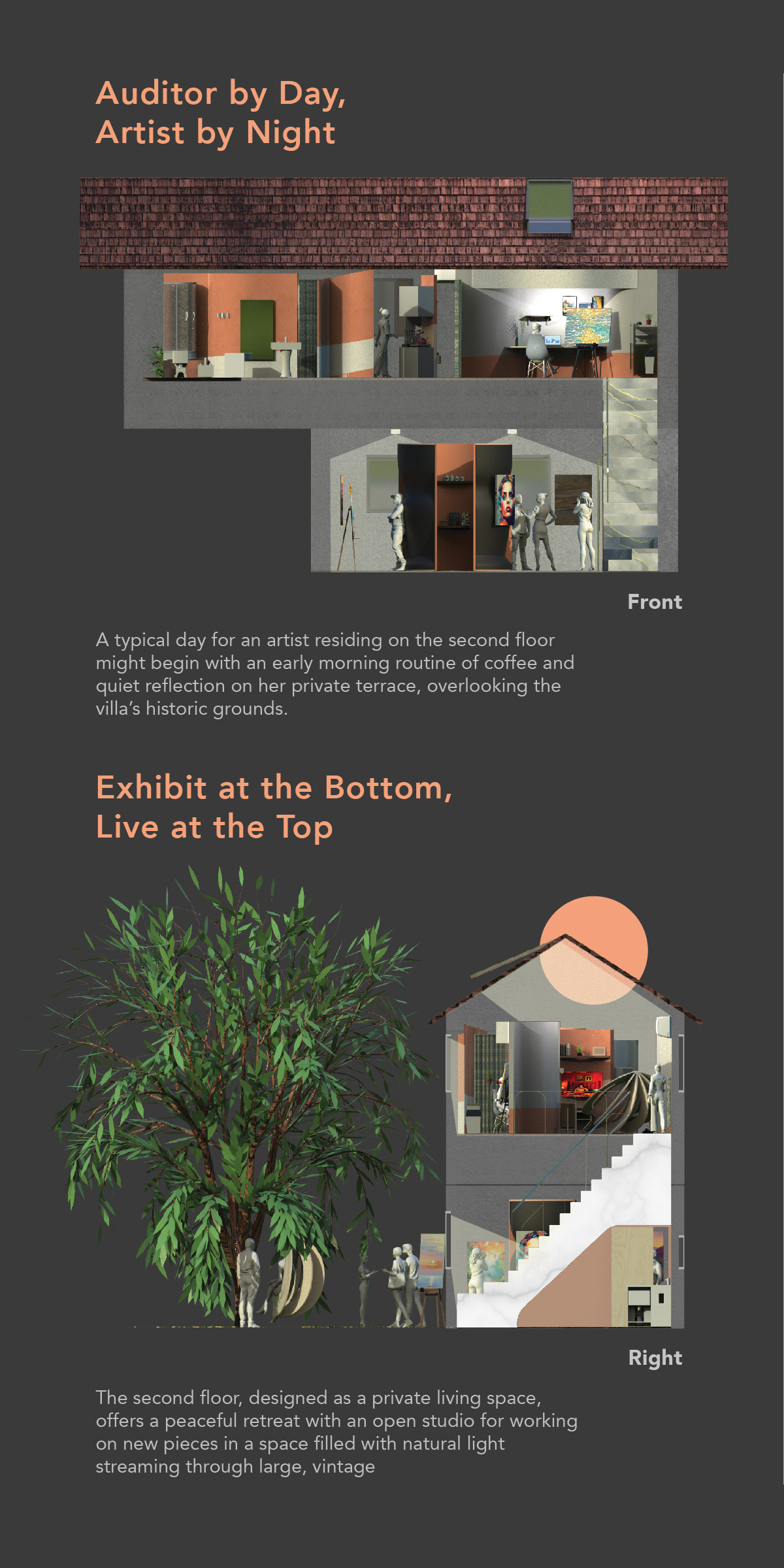 Living Without Doors – detail