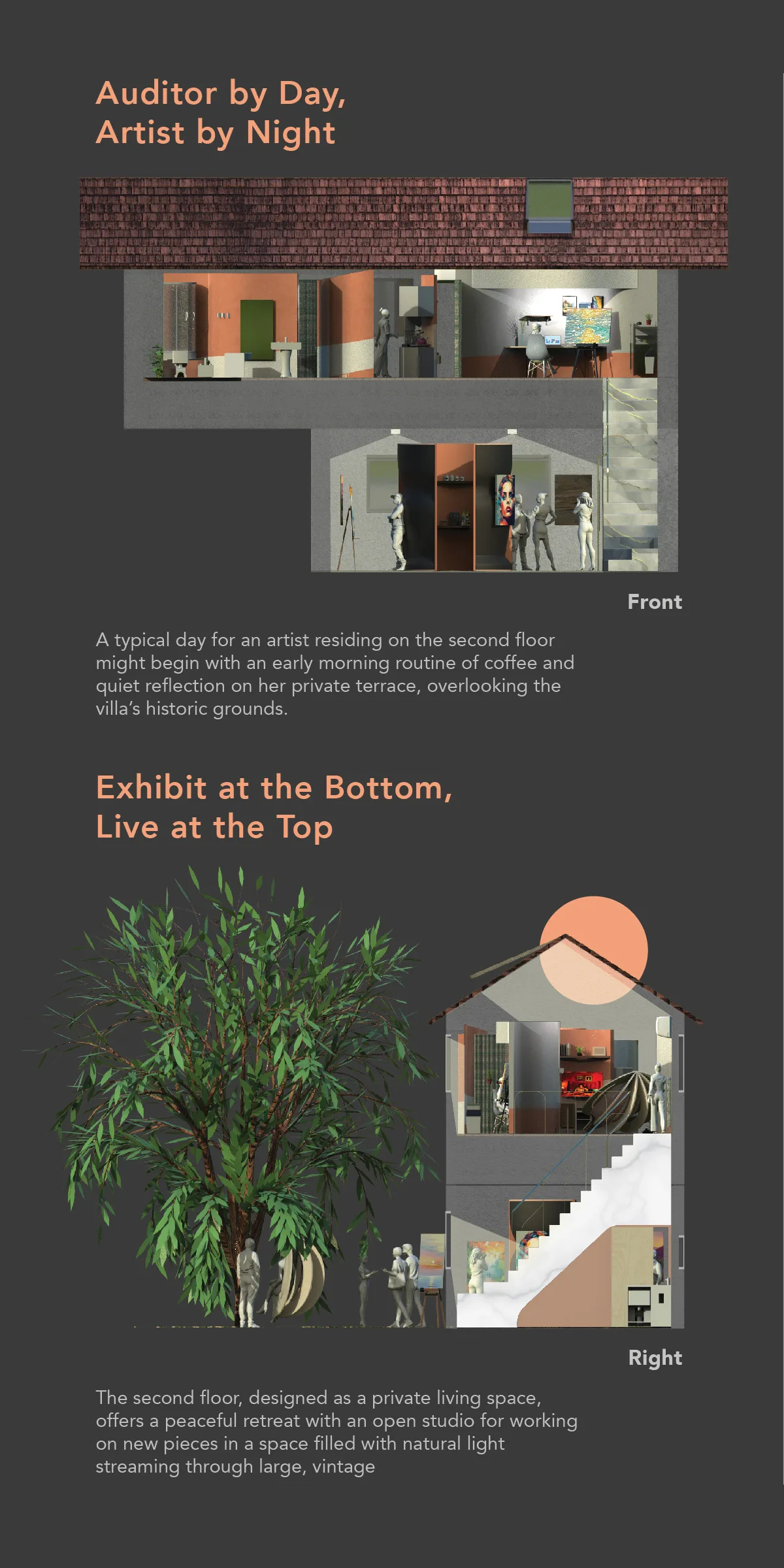 Living Without Doors – detail