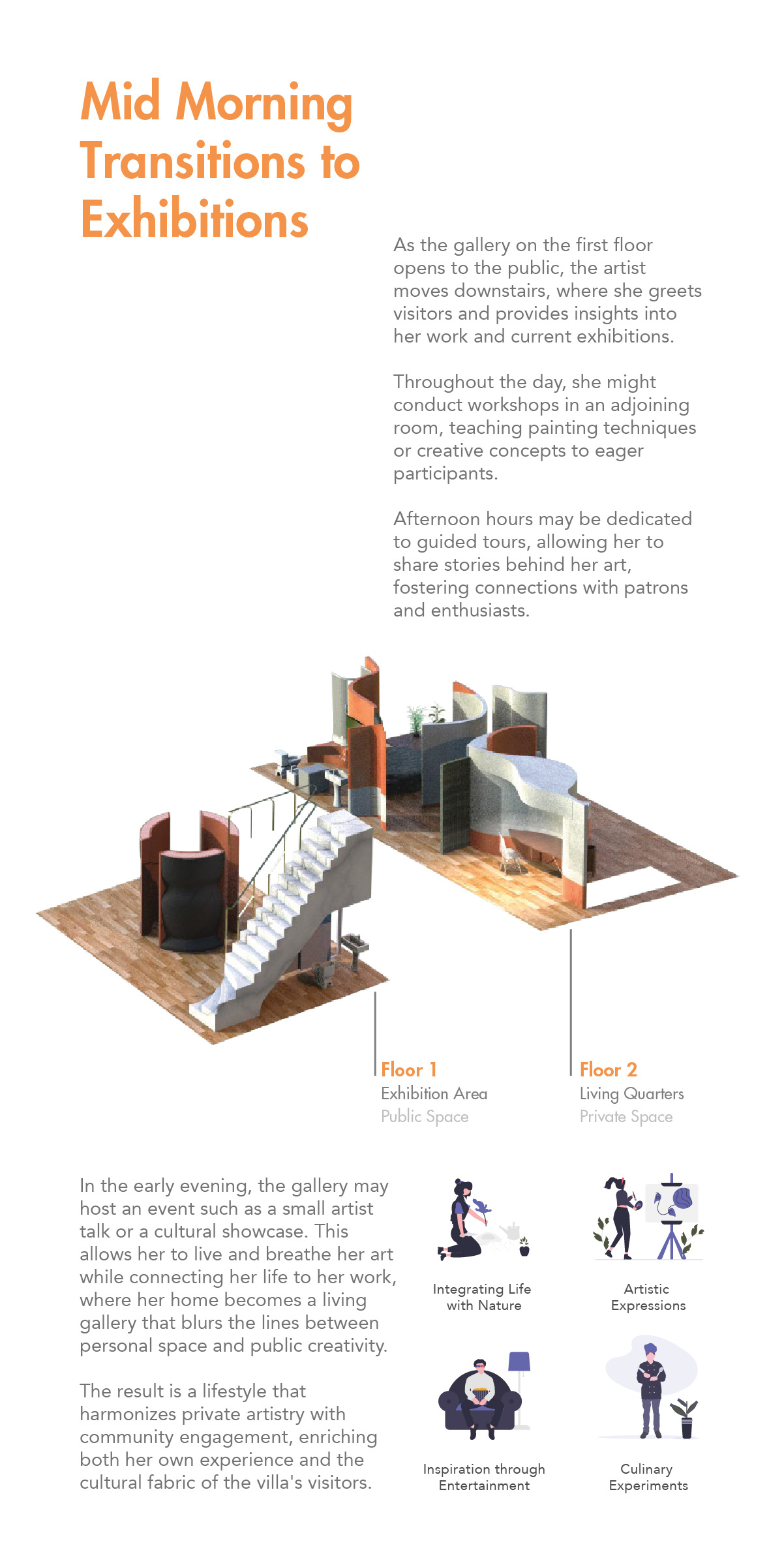 Living Without Doors – detail