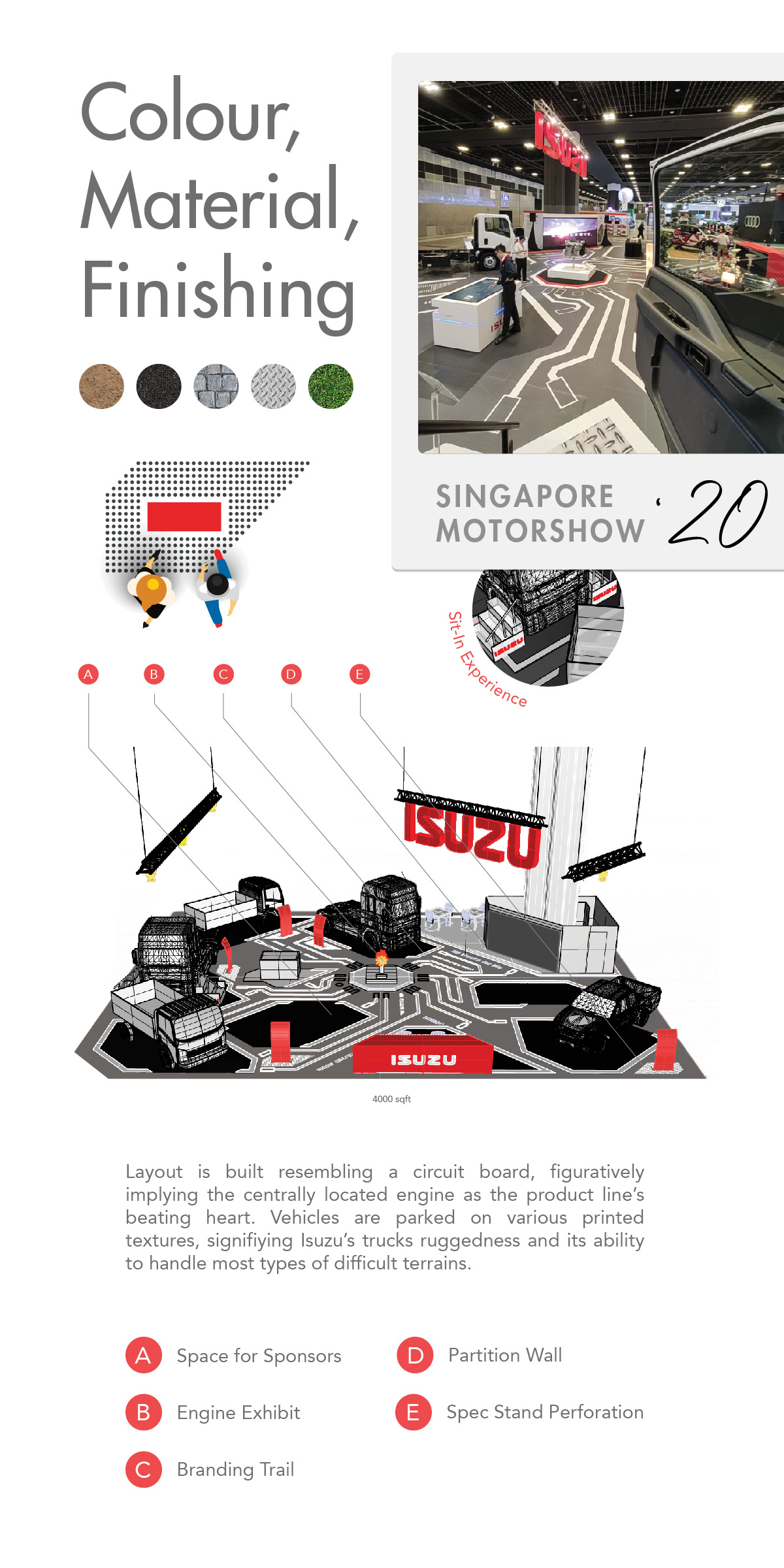 Singapore Motorshow – ISUZU detail