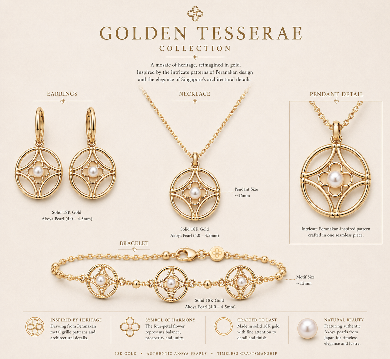 Golden Tesserae Collection