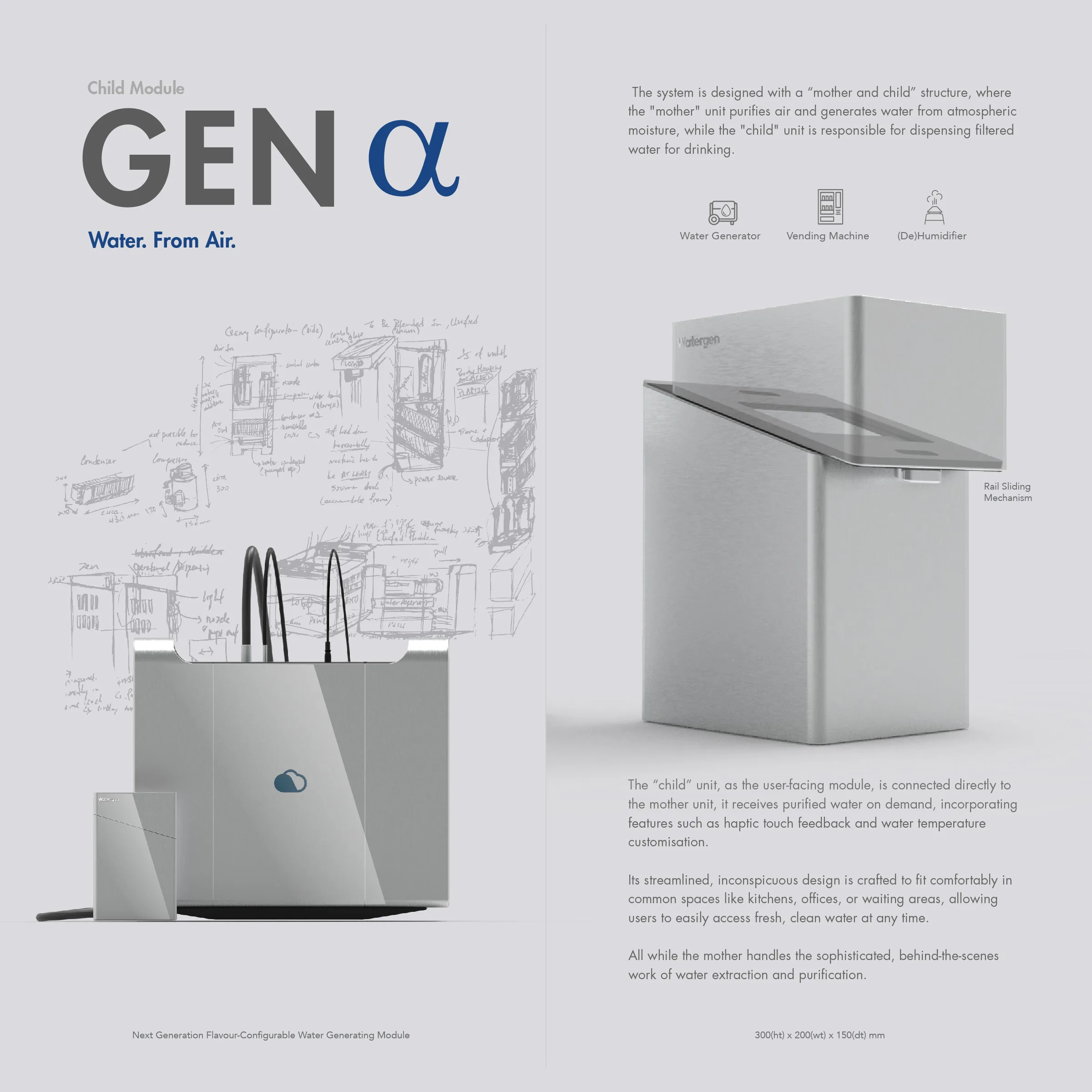 Watergen