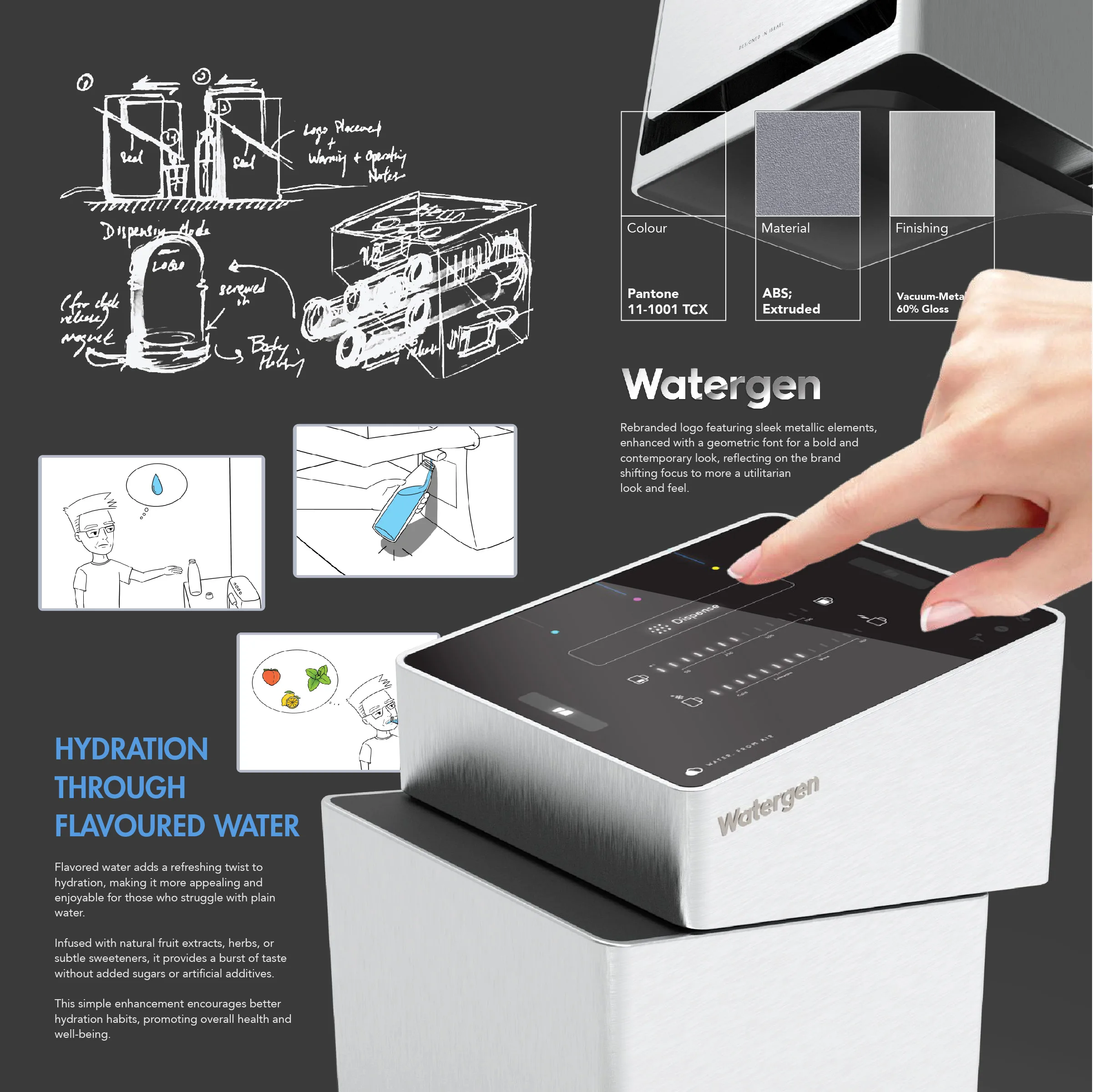 Watergen