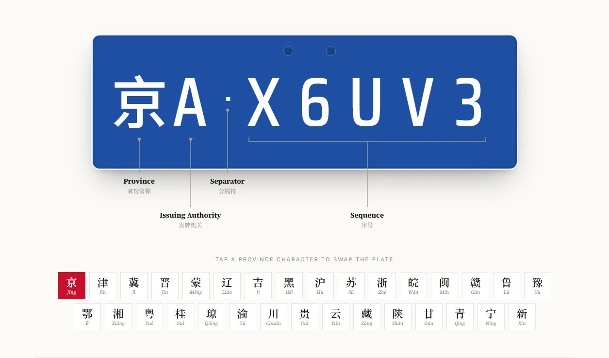 Reading the Chinese Licence Plate