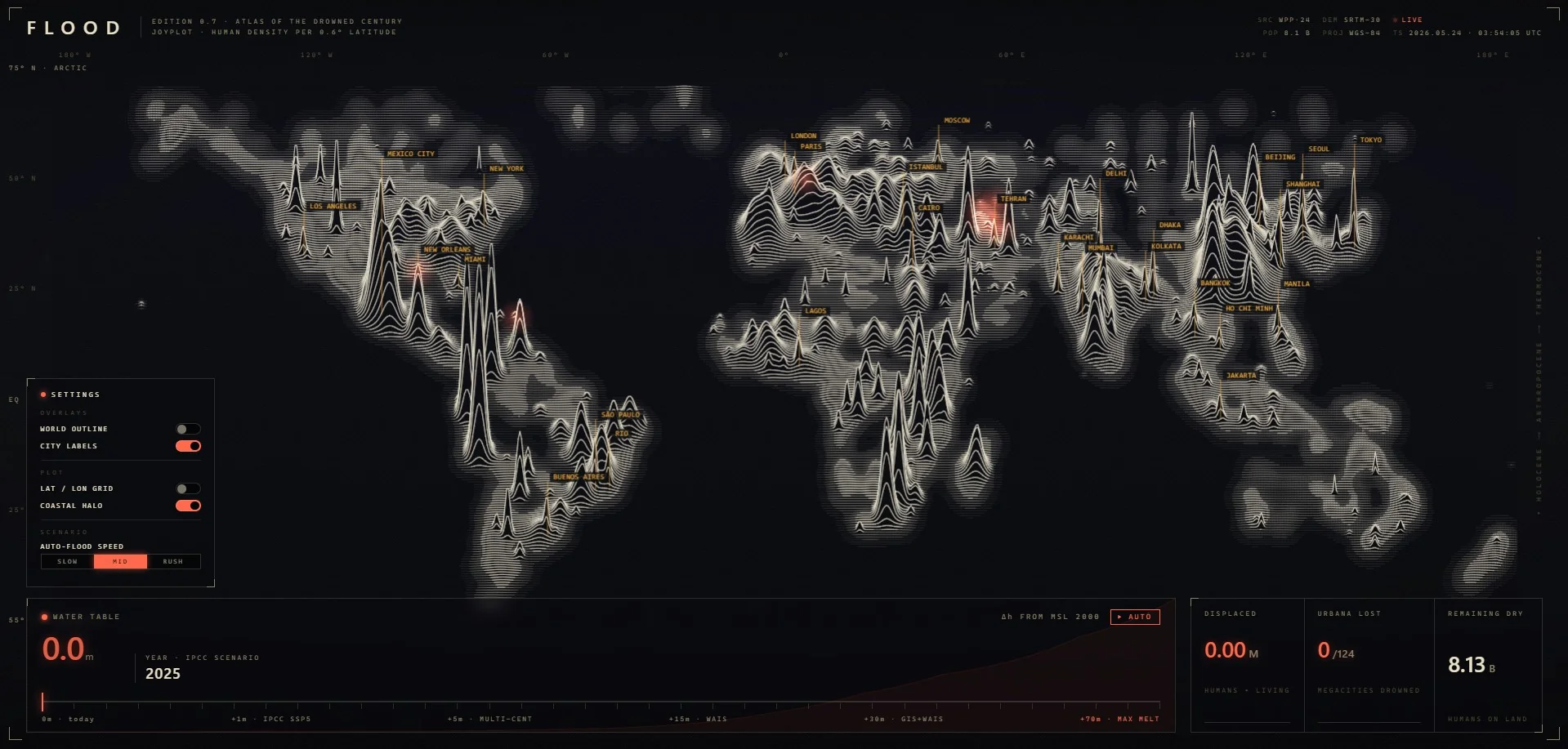 Flood: Atlas of the Drowned Century
