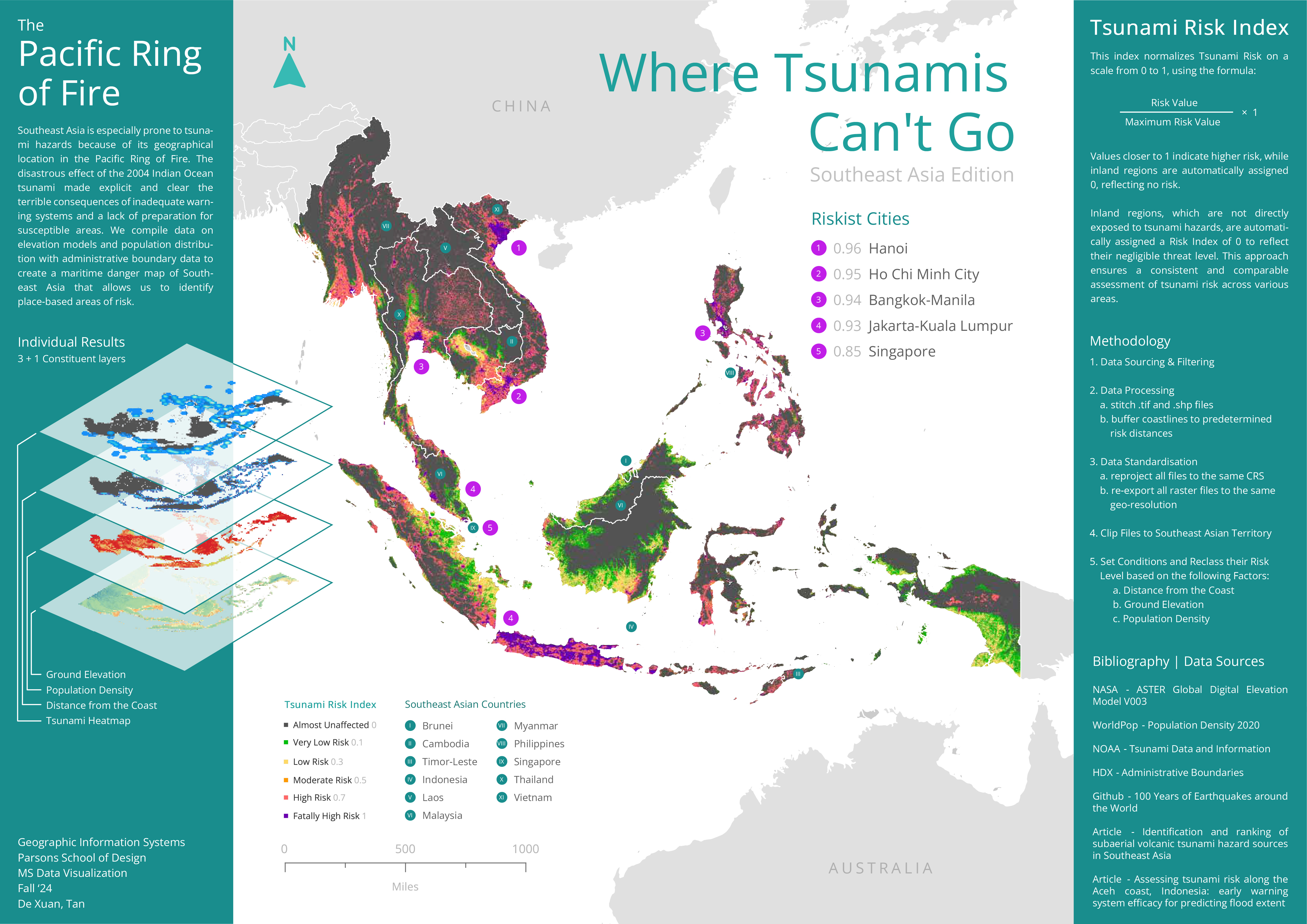 Where Tsunamis Can't Go - Southeast Asian Edition