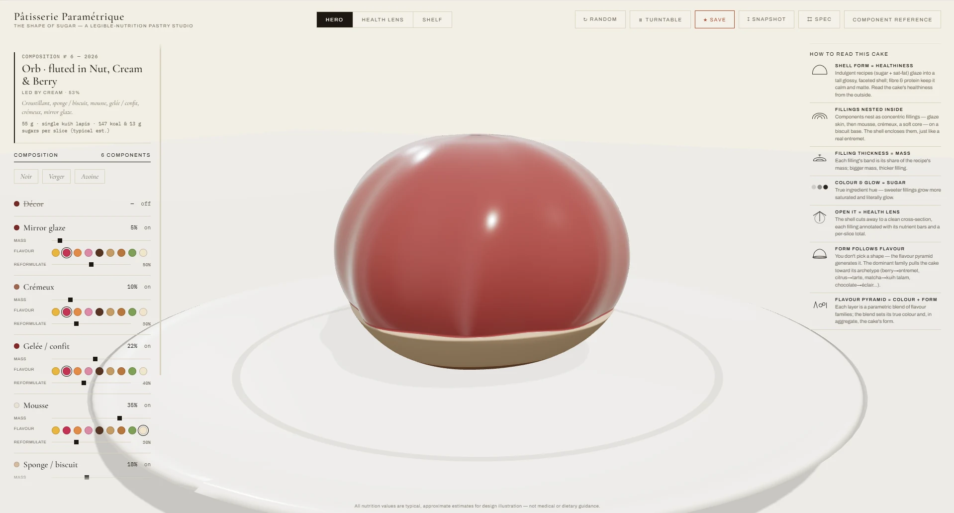 Pâtisserie Paramétrique