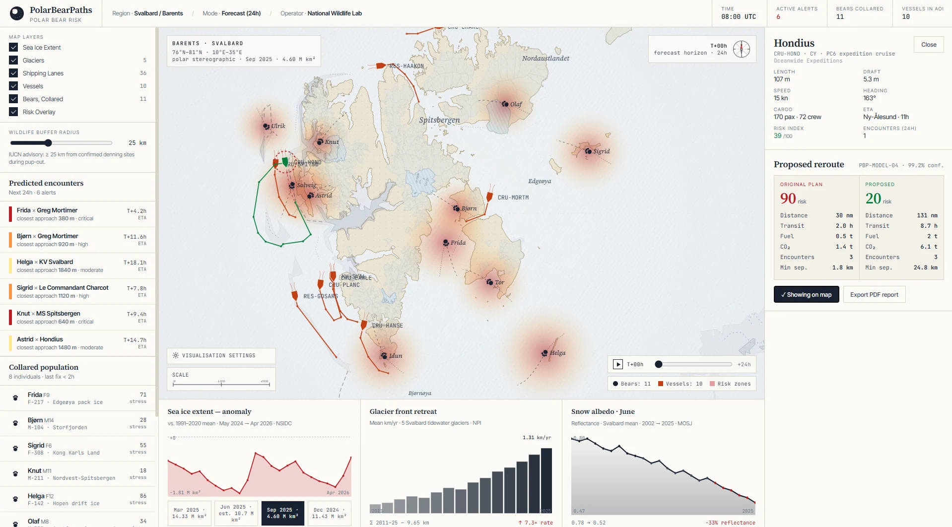 PolarBearPaths